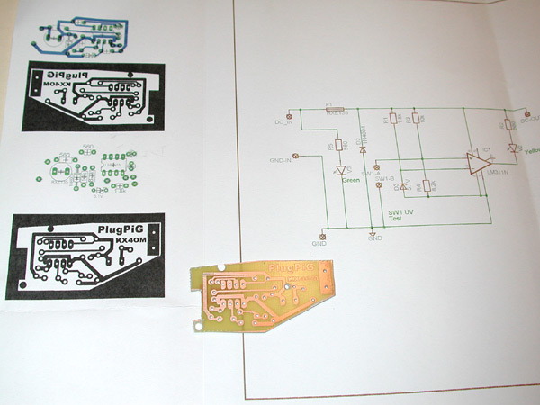 Plug PiG Design